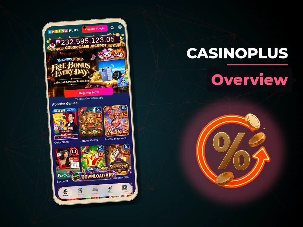 casinoplus - Overview
